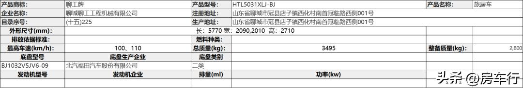 新款房车公示,最新房车信息大集结