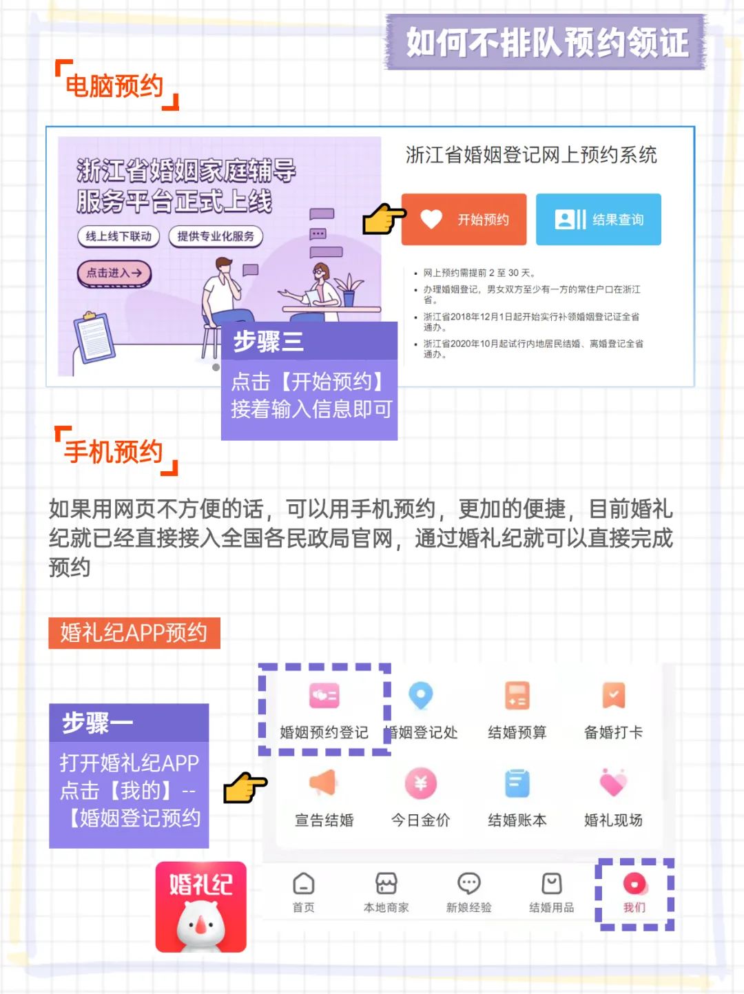 领证前需要准备什么东西详细一点,领证前准备最全详细清单
