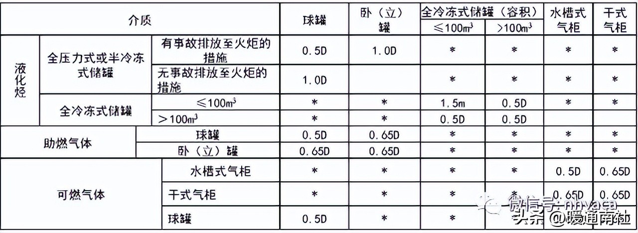 gb4706国家标准内容,安全规范50160讲解