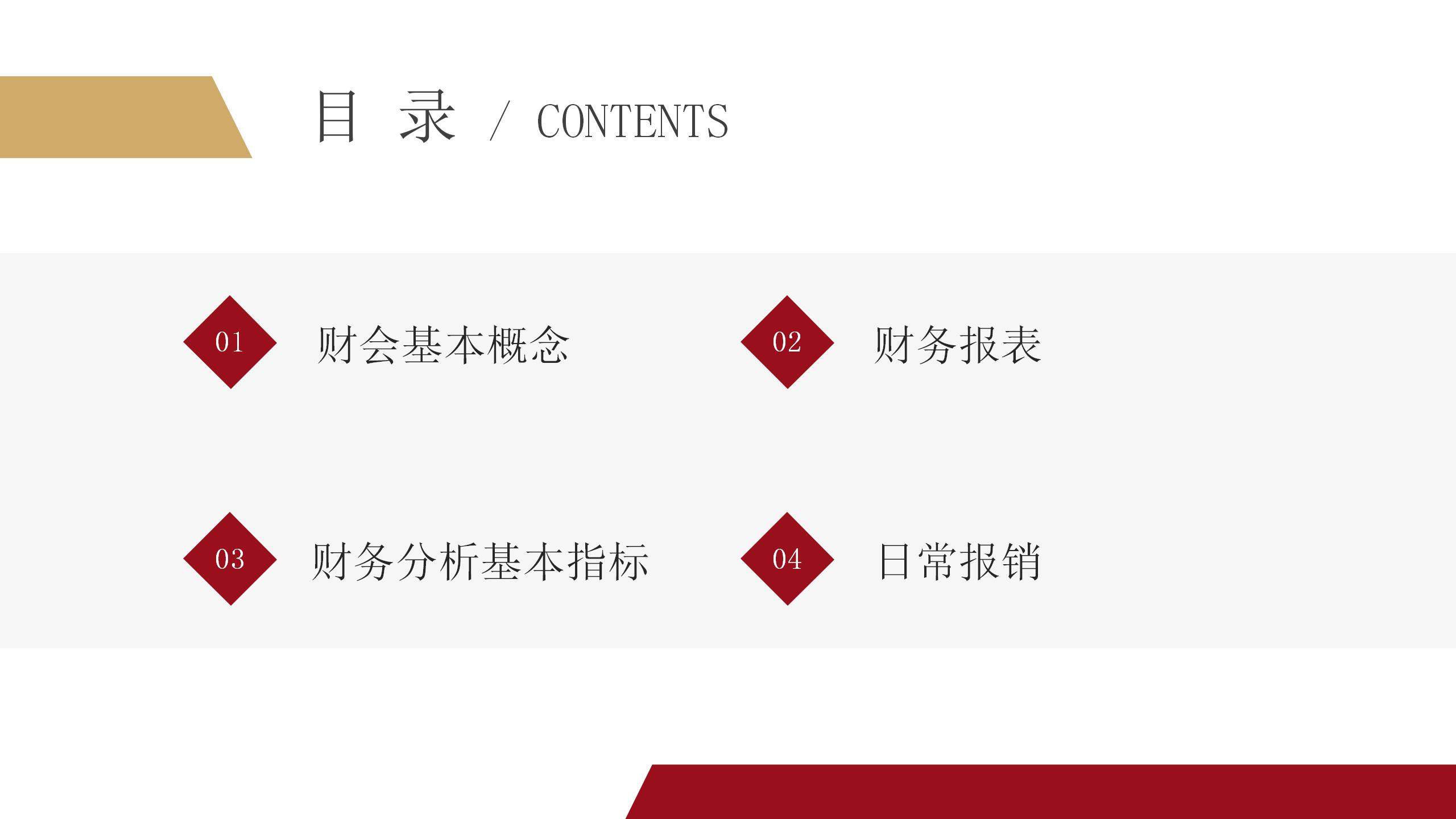 璐㈠姟瀹炰範鍩虹鐭ヨ瘑鍏ラ棬,璐㈠姟瀹炰範鏃ュ父鍩硅瑙嗛