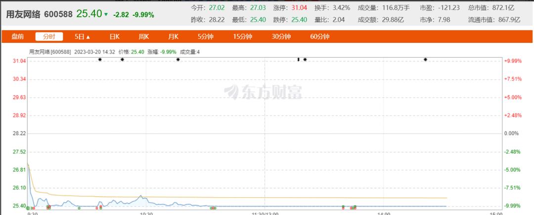 华为入局erp市场,华为进军erp市场有什么优势