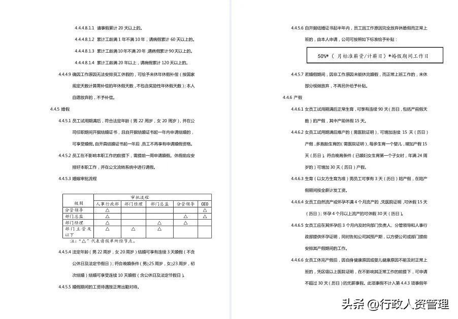 xls考勤自动统计公式,xls表格算考勤天数