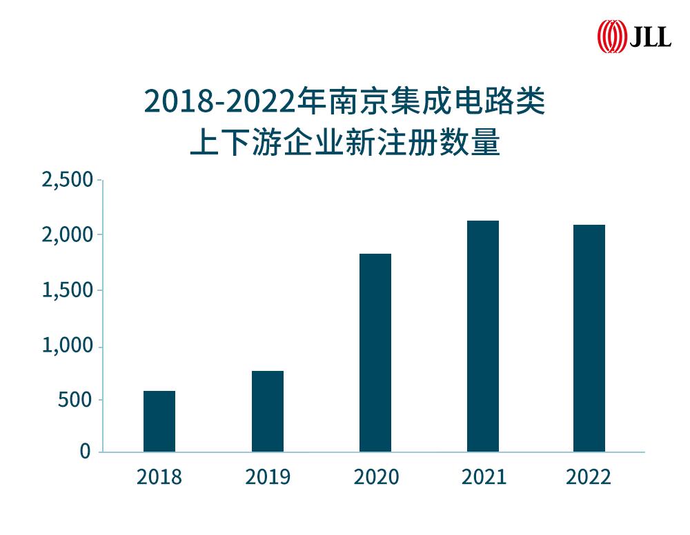 新机遇新突破,新机遇新趋势