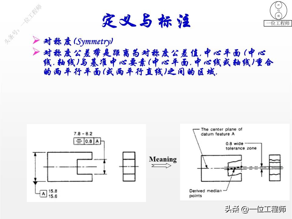 三视图画法细节讲解,三视图100例图视频教学