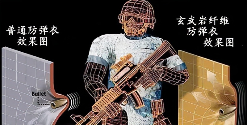 玄武岩纤维材料,玄武岩纤维和钢纤维有什么区别