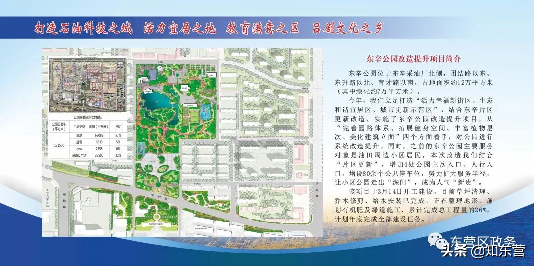 多地发布重点建设项目,全市重点工程项目建设持续发力