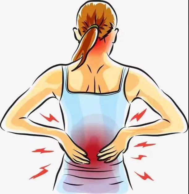 33岁腰椎间盘突出怎么治,35岁就得了腰椎间盘突出怎么锻炼