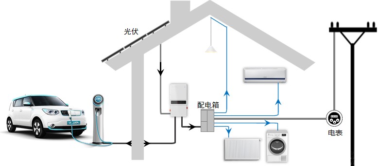 华润新能源控股有限公司安徽,华润电力新疆光伏风电项目