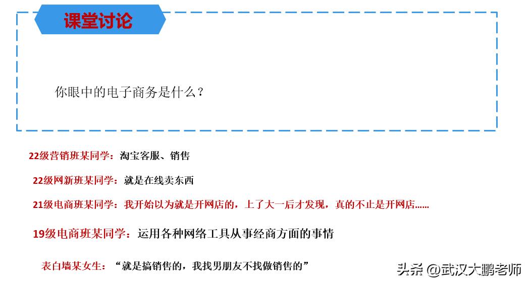 专科的电子商务专业学什么,学电子商务专业去哪个专科学校