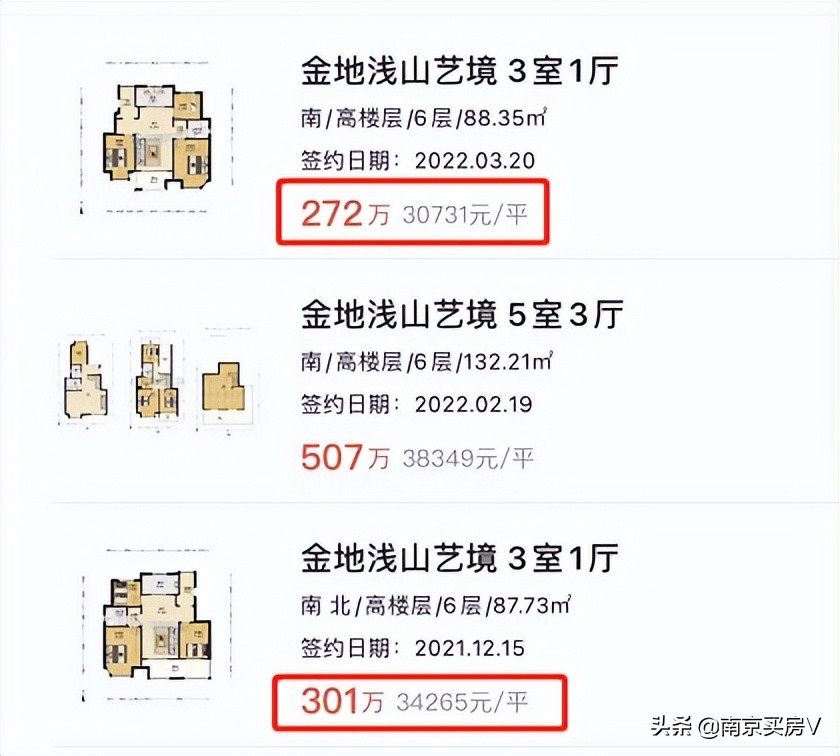 南京南工大板块二手房,南京南工大二手房