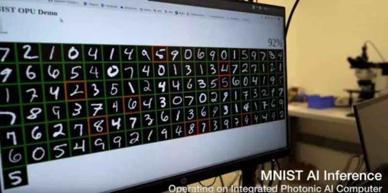 英伟达算力芯片对于国内的机遇,英伟达AI智能算力芯片