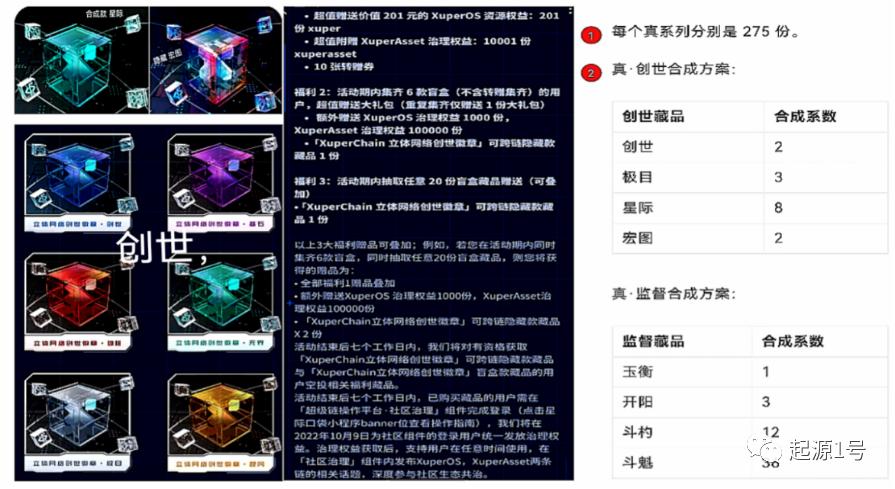 数字藏品2.0—简析鲸探、阿里和百度