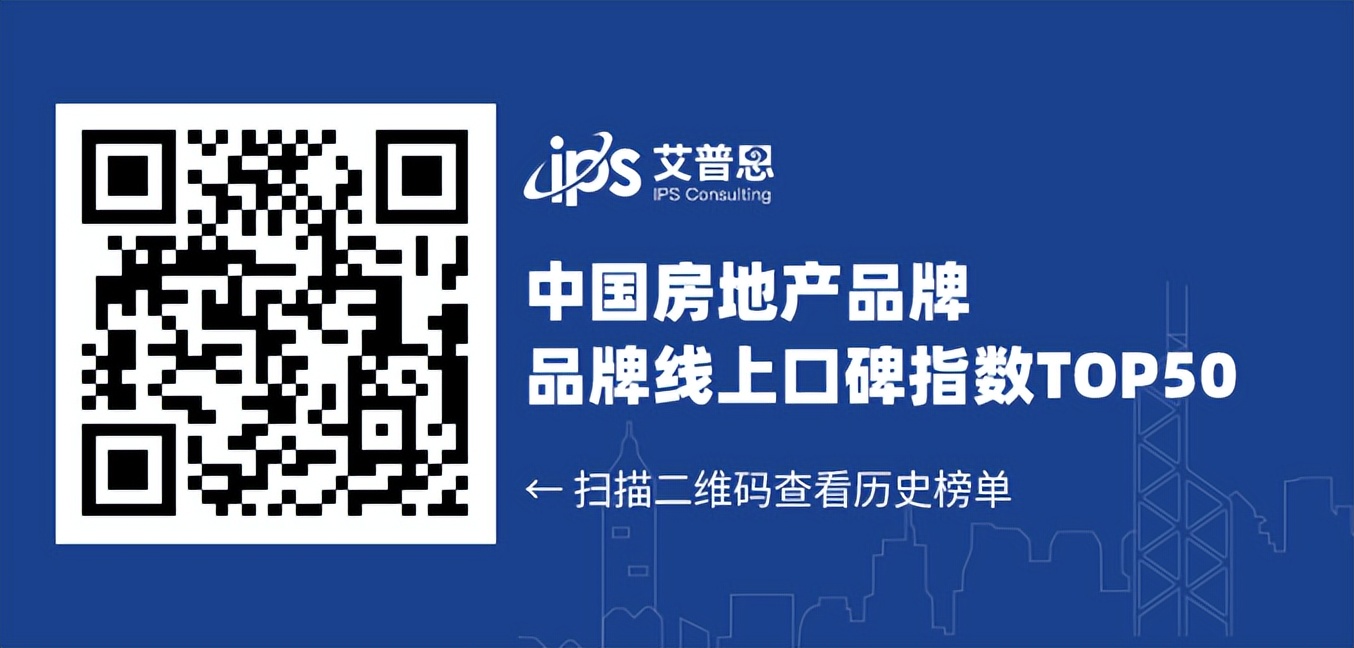 舆情指数｜2022中国房地产品牌线上口碑指数年度排行榜
