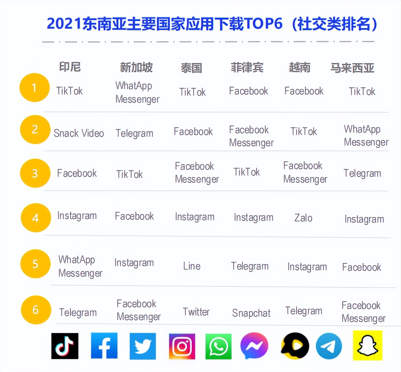 东南亚爆单,东南亚外贸工厂爆单