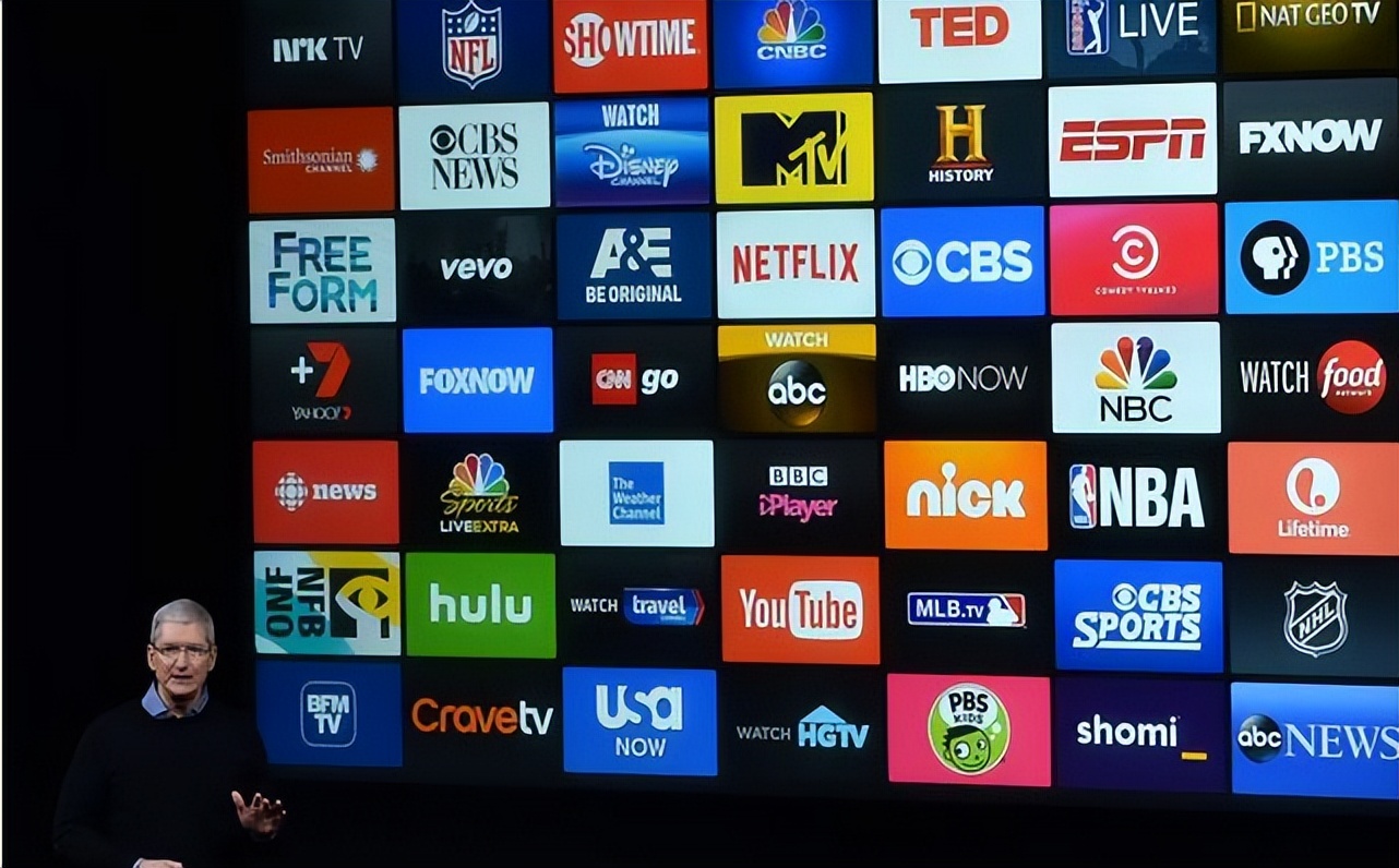 国外软文营销五大平台,老外做软文推广方法