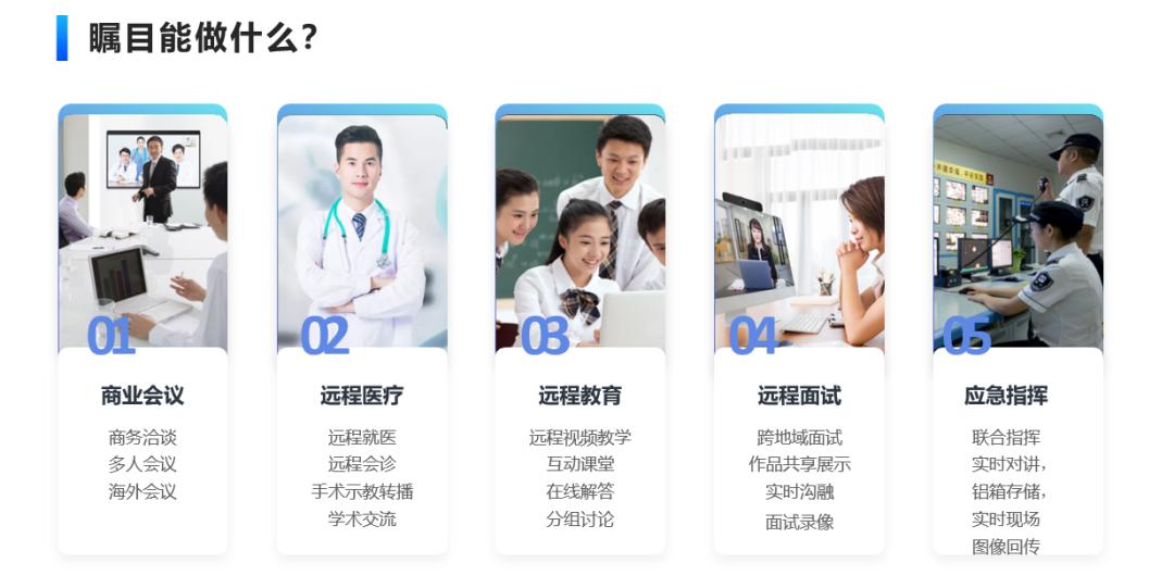 随锐瞩目付费,瞩目视频会议怎样使用