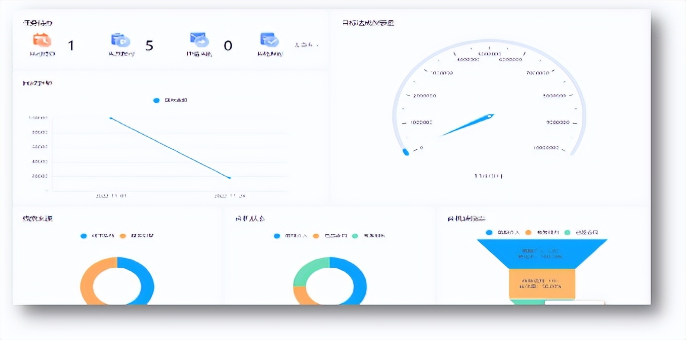 国内中小规模制造业，推荐搭乘这辆数字化升级列车