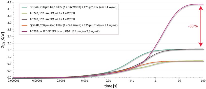 数据中心服务器风扇功耗,服务器数据中心散热