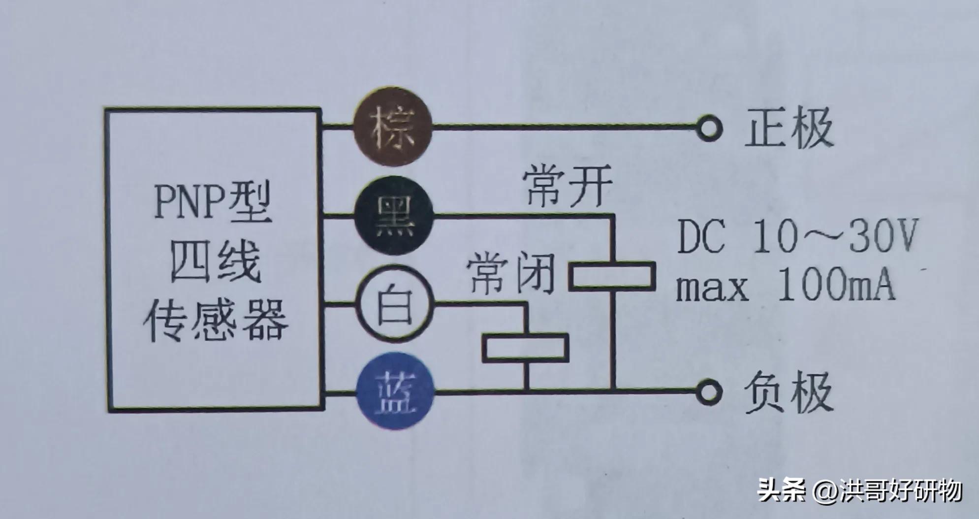 研习笔记,光电开关元件大全