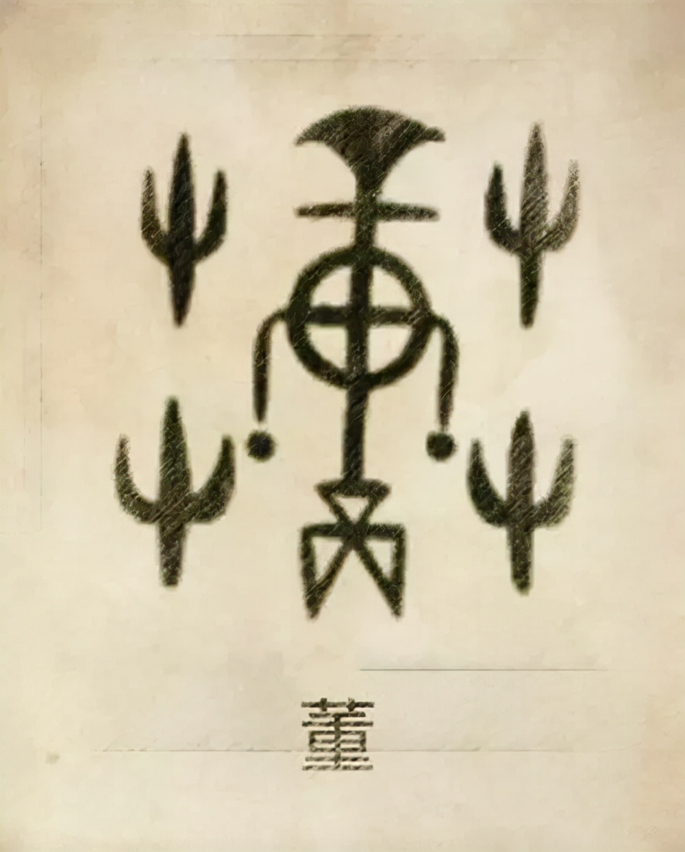 你的姓氏是什么,图腾看看你的姓氏是什么