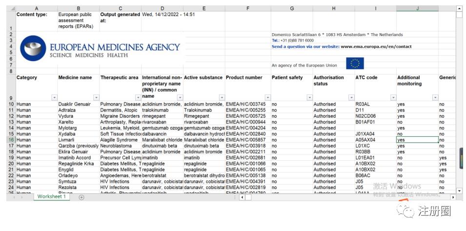 EDQMandEMA官网查询