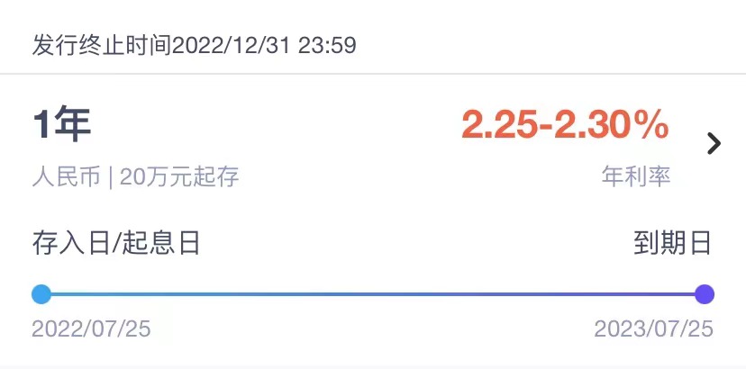 20万，放在银行做大额存单，一年利息有多少？