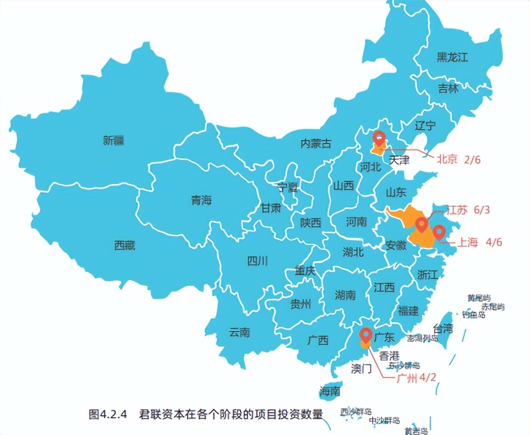 中国创业投资行业分析报告,创新创业投资分析