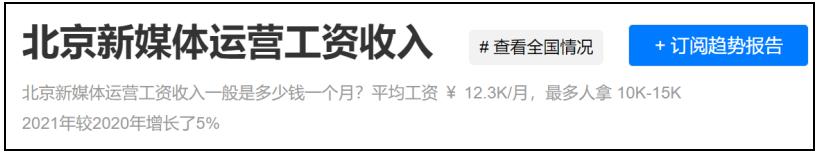 运营岗位有前途吗,当下开店最好的行业