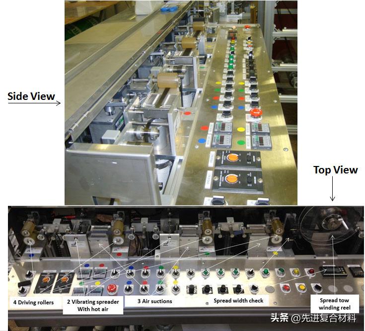 碳纤维树脂复合材料成型方式,碳纤维树脂基复合材料的力学性能