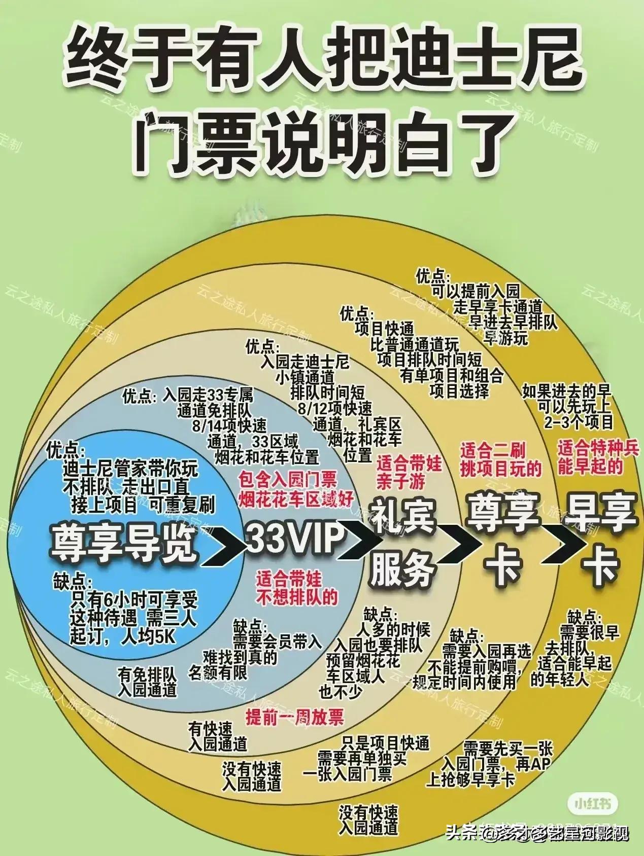 十二月国外去哪里旅游最好,十二月份去哪里旅游比较暖和