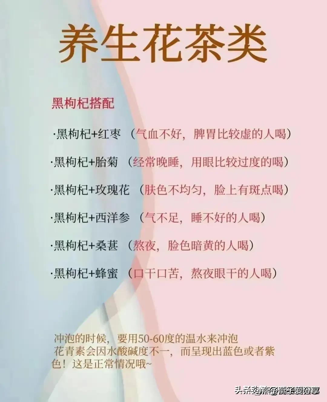 终于有人把“适合女生喝的茶”，整理出来了，建议收藏！