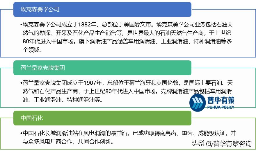 “乘风破浪“风电产业带动风电齿轮油行业高速发展