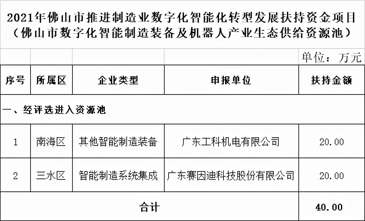 陶瓷产区排名前十,北方建筑陶瓷产区