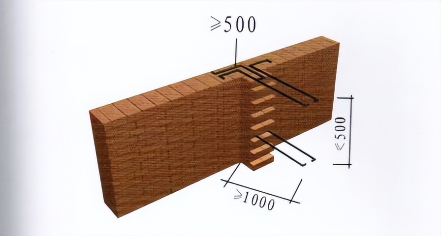 下关村民的自建房,村民自建房管理办法