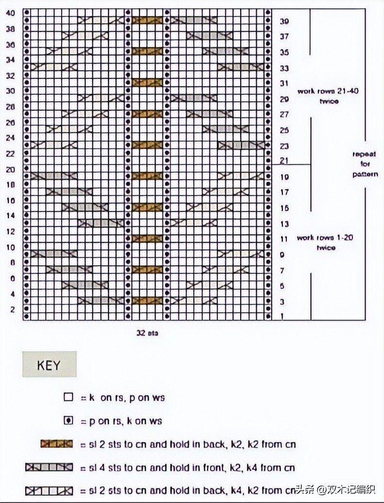 插肩袖套头毛衣花样图解,最简单套头的毛衣花样图案