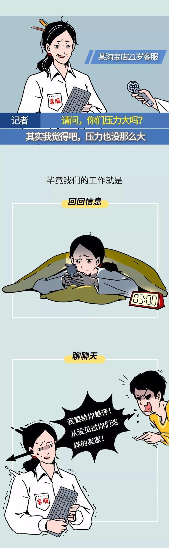 淘宝客服心酸自述:每天几乎都在暴走边缘,见识很多人性的黑暗