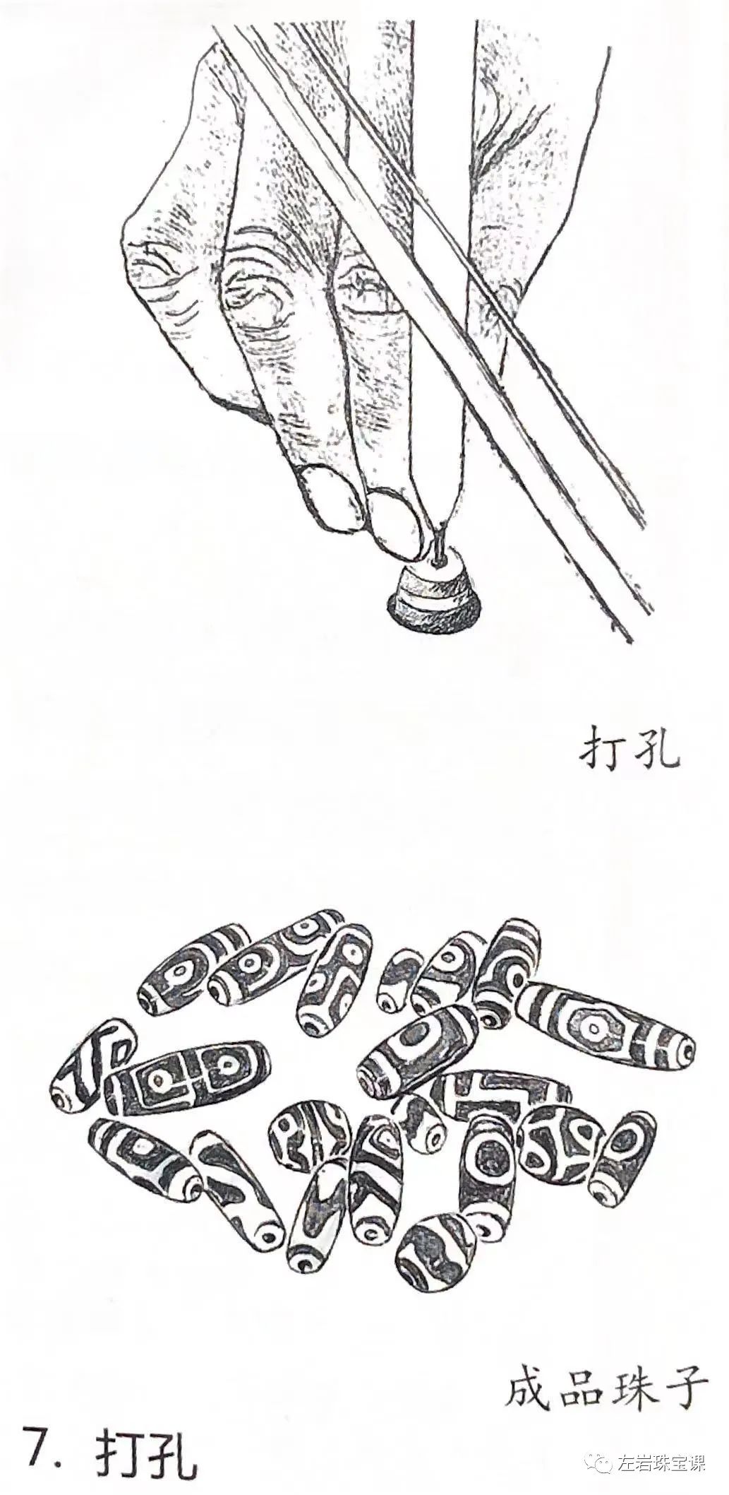 天珠原石制作,真正的天珠怎么做出来的