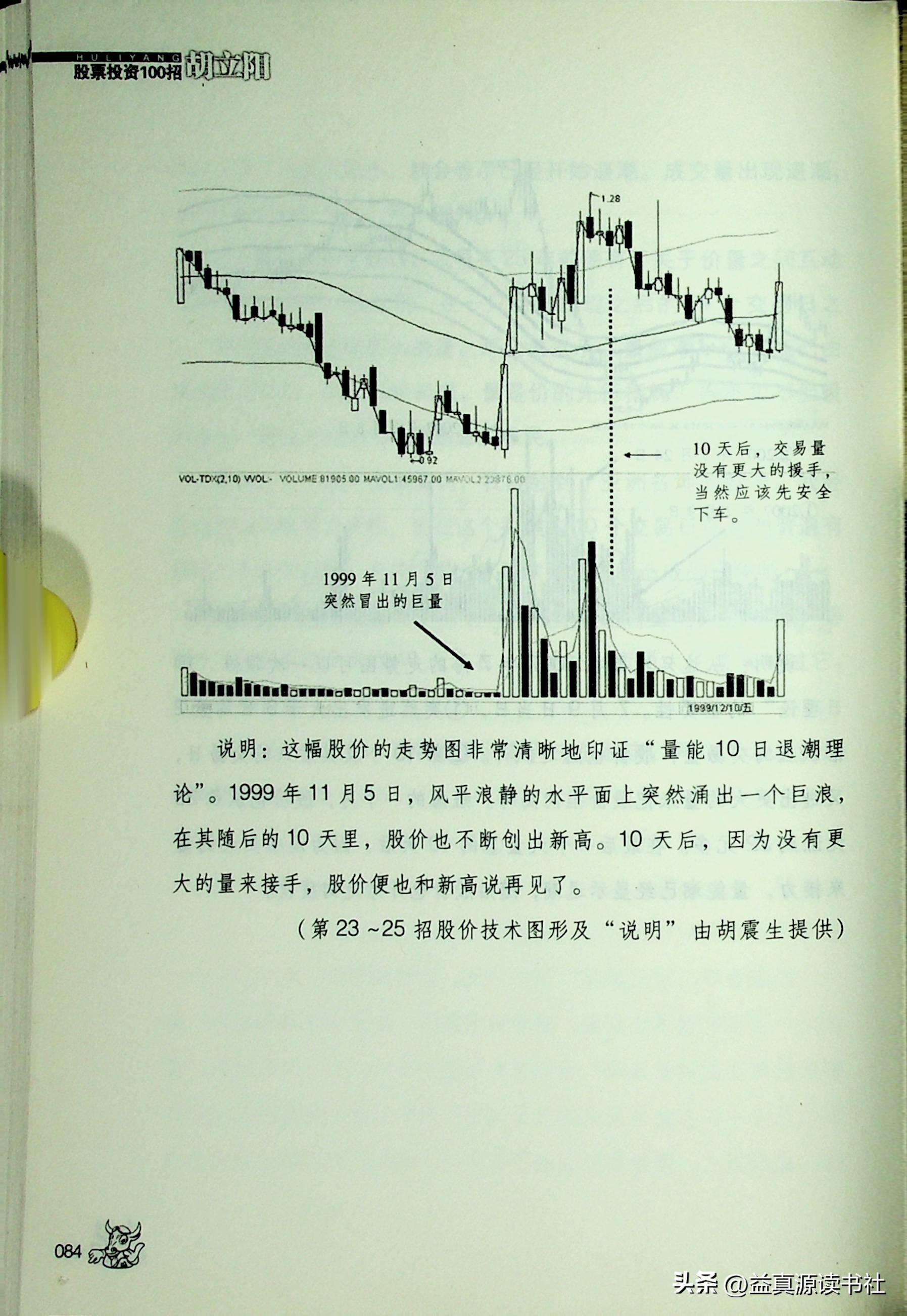 胡立阳股票投资视频,胡立阳股票100招视频教程