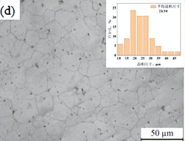 中北大学赵宇宏教授团队:石墨烯纳米片/AZ91D镁基复合材料腐蚀行为研究