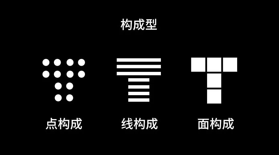 图形商标和logo区别,图形类型的标志有哪些