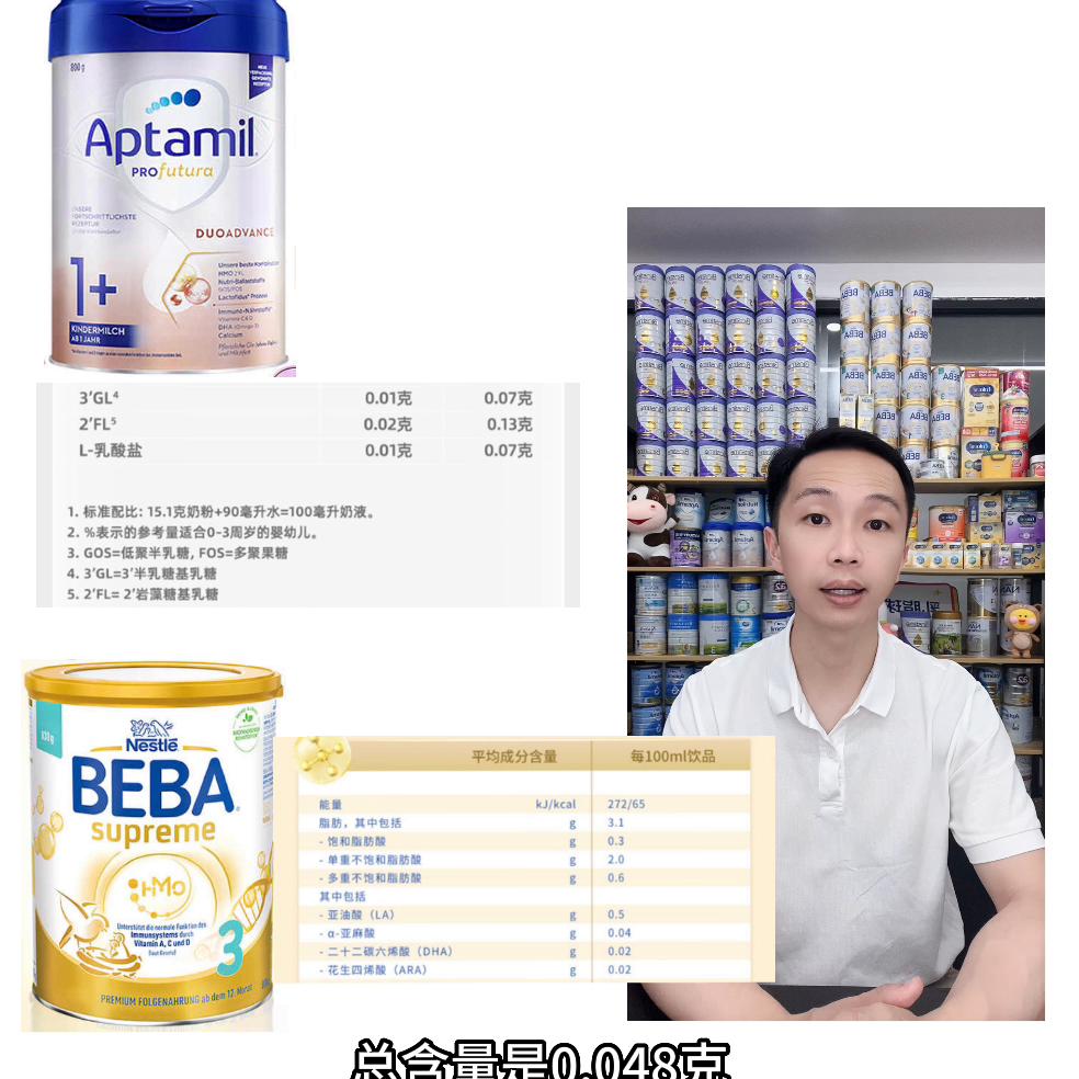 今天对比大家都比较熟悉的德国高端奶粉雀巢BEBA至...