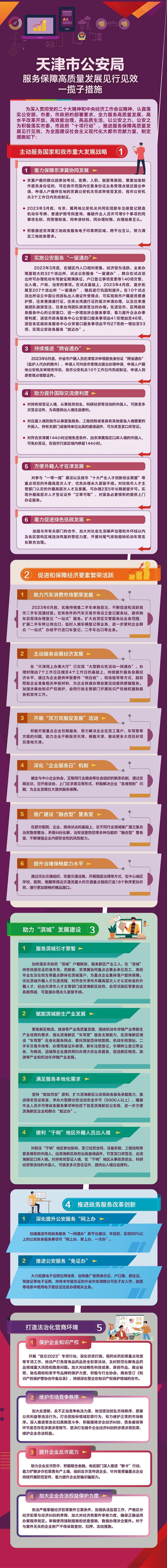 天津出入境管理局换护照,天津市哪可以办护照