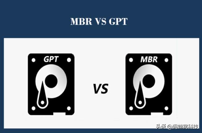 硬盘分区时mbr和gpt选哪个好,硬盘mbr分区与gpt公区有什么区别