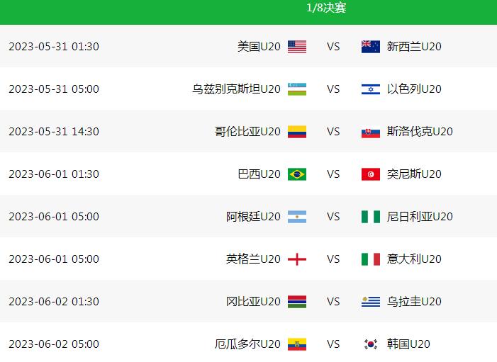 连续5届淘汰阿根廷,阿根廷下场迎战法国队阵容