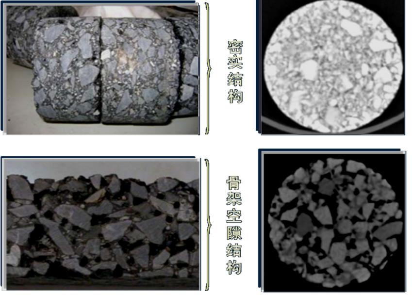 一级建造师沥青混合料施工技术,一级建造师改性沥青卷材分类