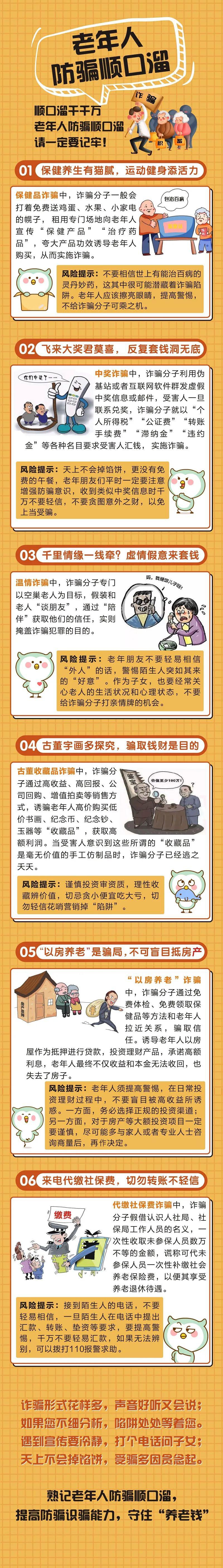 守好钱袋子这份手册识破养老诈骗,指南守住养老钱这些套路您得知道