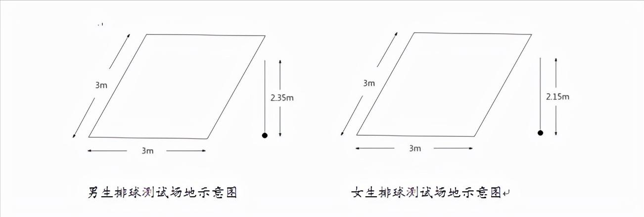天津排球中考满分视频,天津中考体育项目及标准2024排球