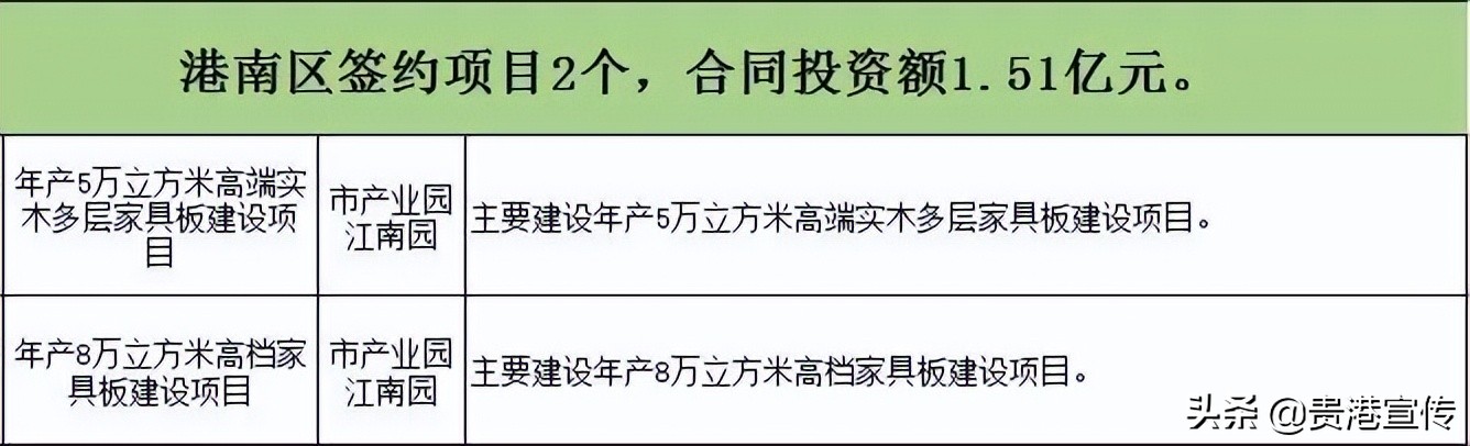 贵港义乌小商品现在营业时间,贵港义乌小商品今天有什么消息吗