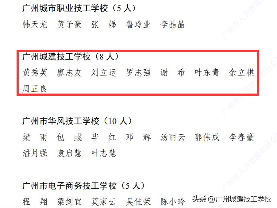 喜获教育工作先进单位多项荣誉,广州轻工职业技术学校喜报