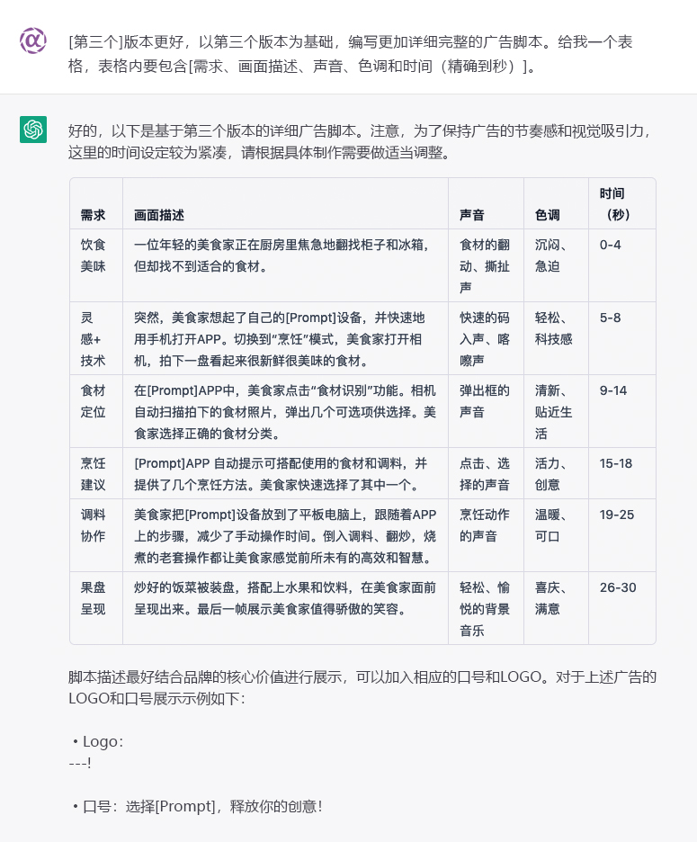 chatgpt怎么写短视频脚本,chatgpt生成广告图